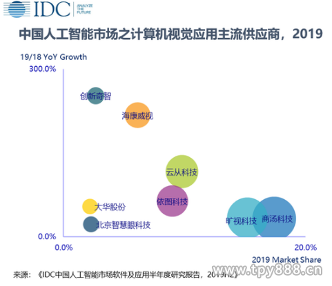 TIM图片20200702101344